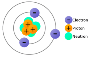 Solar electrons and how they work