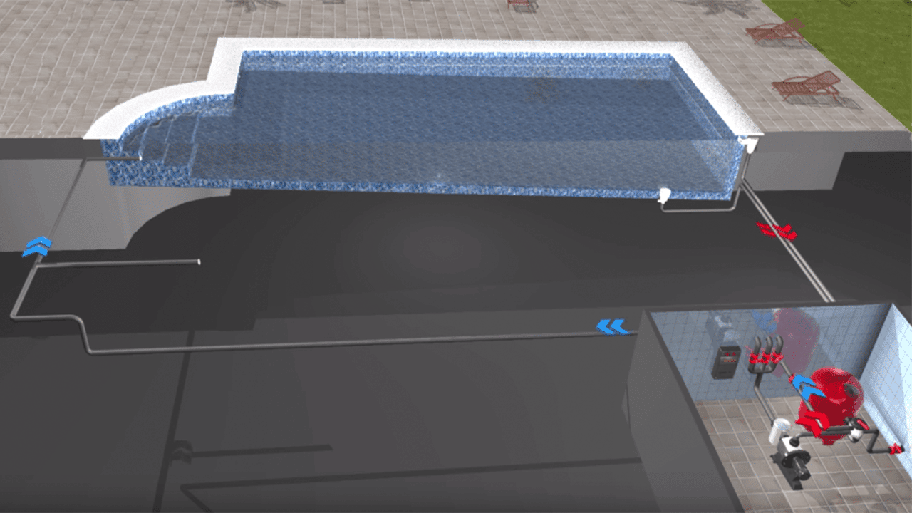 solar pool pump