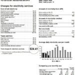 5 Common Solar Q’s Answered