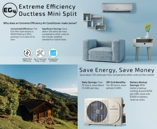 EG4 AC Mini Split | 9000 BTU | Energy Star, AHRI - Image 2